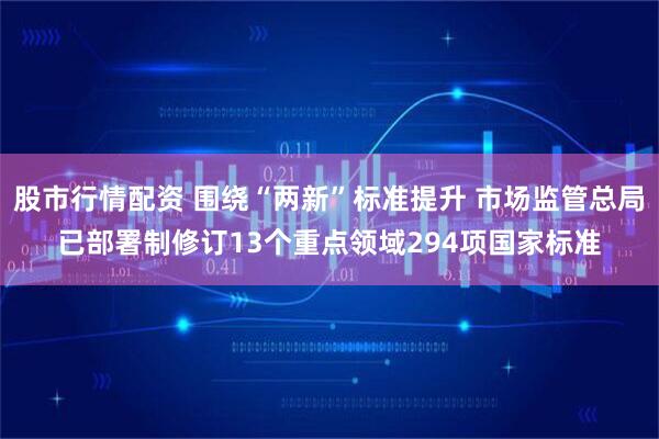 股市行情配资 围绕“两新”标准提升 市场监管总局已部署制修订13个重点领域294项国家标准